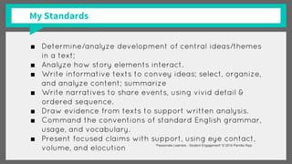 My Standards
■ Determine/analyze development of central ideas/themes
in a text;
■ Analyze how story elements interact.
■ Write informative texts to convey ideas; select, organize,
and analyze content; summarize
■ Write narratives to share events, using vivid detail &
ordered sequence.
■ Draw evidence from texts to support written analysis.
■ Command the conventions of standard English grammar,
usage, and vocabulary.
■ Present focused claims with support, using eye contact,
volume, and elocution “Passionate Learners - Student Engagement” © 2015 Pernille Ripp
 