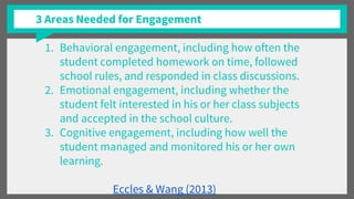 3 Areas Needed for Engagement
1. Behavioral engagement, including how often the
student completed homework on time, followed
school rules, and responded in class discussions.
2. Emotional engagement, including whether the
student felt interested in his or her class subjects
and accepted in the school culture.
3. Cognitive engagement, including how well the
student managed and monitored his or her own
learning.
Eccles & Wang (2013)
 