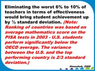 Eliminating the worst 6% to 10% of
teachers in terms of effectiveness
would bring student achievement up
by ½ standard deviation. (Note:
Ranking of countries was based on
average mathematics score on the
PISA tests in 2003 - U.S. students
perform significantly below the
OECD average. The variance
between the U.S. and the top
performing country is 2/3 standard
deviation.)
                           Hanushek, 2008
 