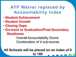 • Student Achievement
• Student Growth
• Closing Gaps
• On-track to Graduation/Post-Secondary
   Readiness
        Overall Accountability Score:
        Combination of 4 sub-scores

All Schools will be placed on an index of 0
                   to 100
 