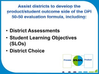 • District Assessments
• Student Learning Objectives
  (SLOs)
• District Choice
 