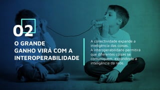 A conectividade expande a
inteligência das coisas.
A interoperabilidade permitirá
que diferentes coisas se
comuniquem, expandindo a
inteligência da rede.
O GRANDE
GANHO VIRÁ COM A
INTEROPERABILIDADE
02
 