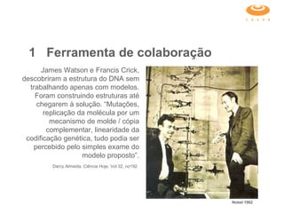 1  Ferramenta de colaboração James Watson e Francis Crick, descobriram a estrutura do DNA sem trabalhando apenas com modelos. Foram construindo estruturas até chegarem à solução. “Mutações, replicação da molécula por um mecanismo de molde / cópia complementar, linearidade da codificação genética, tudo podia ser percebido pelo simples exame do modelo proposto”. Darcy Almeida. Ciência Hoje, Vol 32, no192   Nobel 1962 