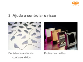 Decisões mais fáceis.   P roblemas melhor  compreendidos. 2 Ajuda a controlar o risco 