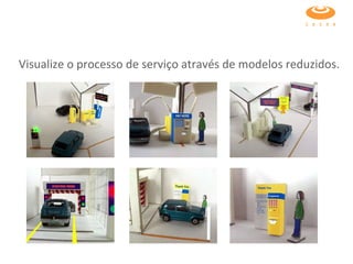 Visualize o processo de serviço através de modelos reduzidos. 