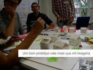 Um bom protótipo vale mais que mil imagens 