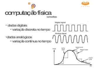 computação física dados digitais variação discreta no tempo dados analógicos variação contínua no tempo conceitos 