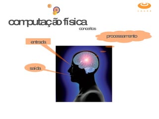 computação física conceitos entrada processamento saída 