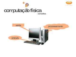 computação física conceitos saída processamento entrada 