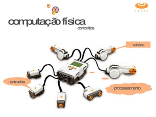 computação física conceitos saídas processamento entradas 