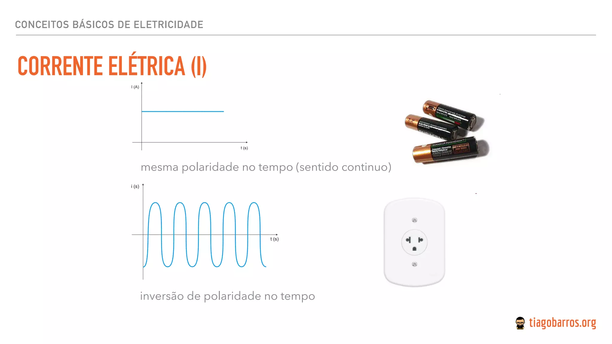 CORRENTE ELÉTRICA (I)
CONCEITOS BÁSICOS DE ELETRICIDADE
inversão de polaridade no tempo
mesma polaridade no tempo (sentido continuo)
 
