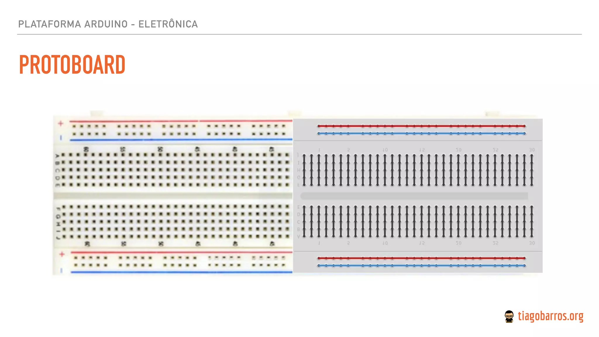 PROTOBOARD
PLATAFORMA ARDUINO - ELETRÔNICA
 