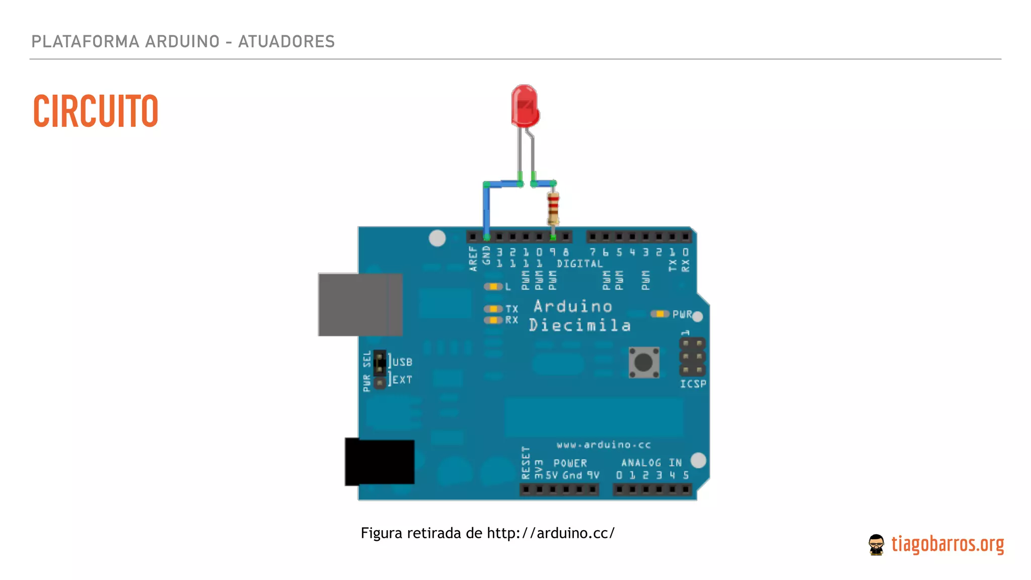 PLATAFORMA ARDUINO - ATUADORES
CIRCUITO
Figura retirada de http://arduino.cc/
 