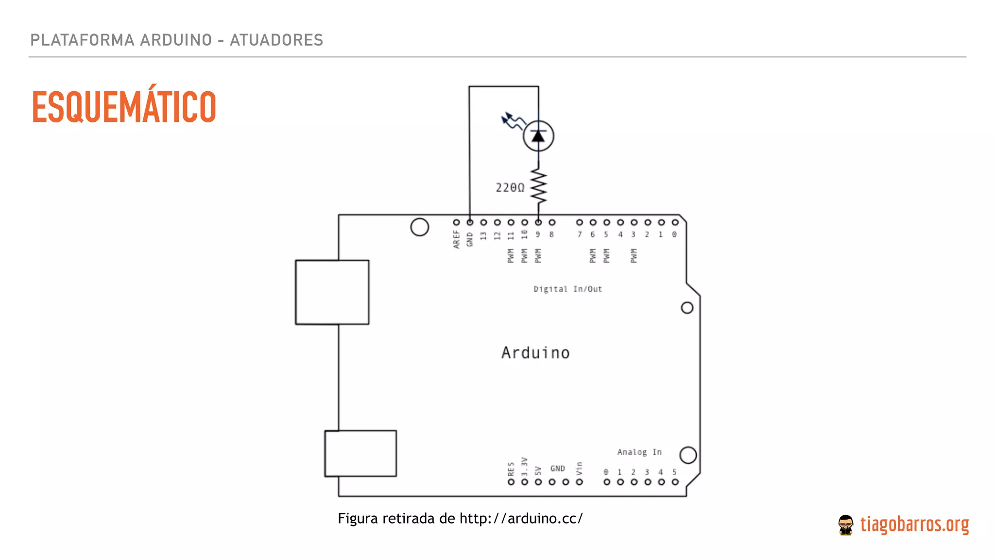 ESQUEMÁTICO
Figura retirada de http://arduino.cc/
PLATAFORMA ARDUINO - ATUADORES
 