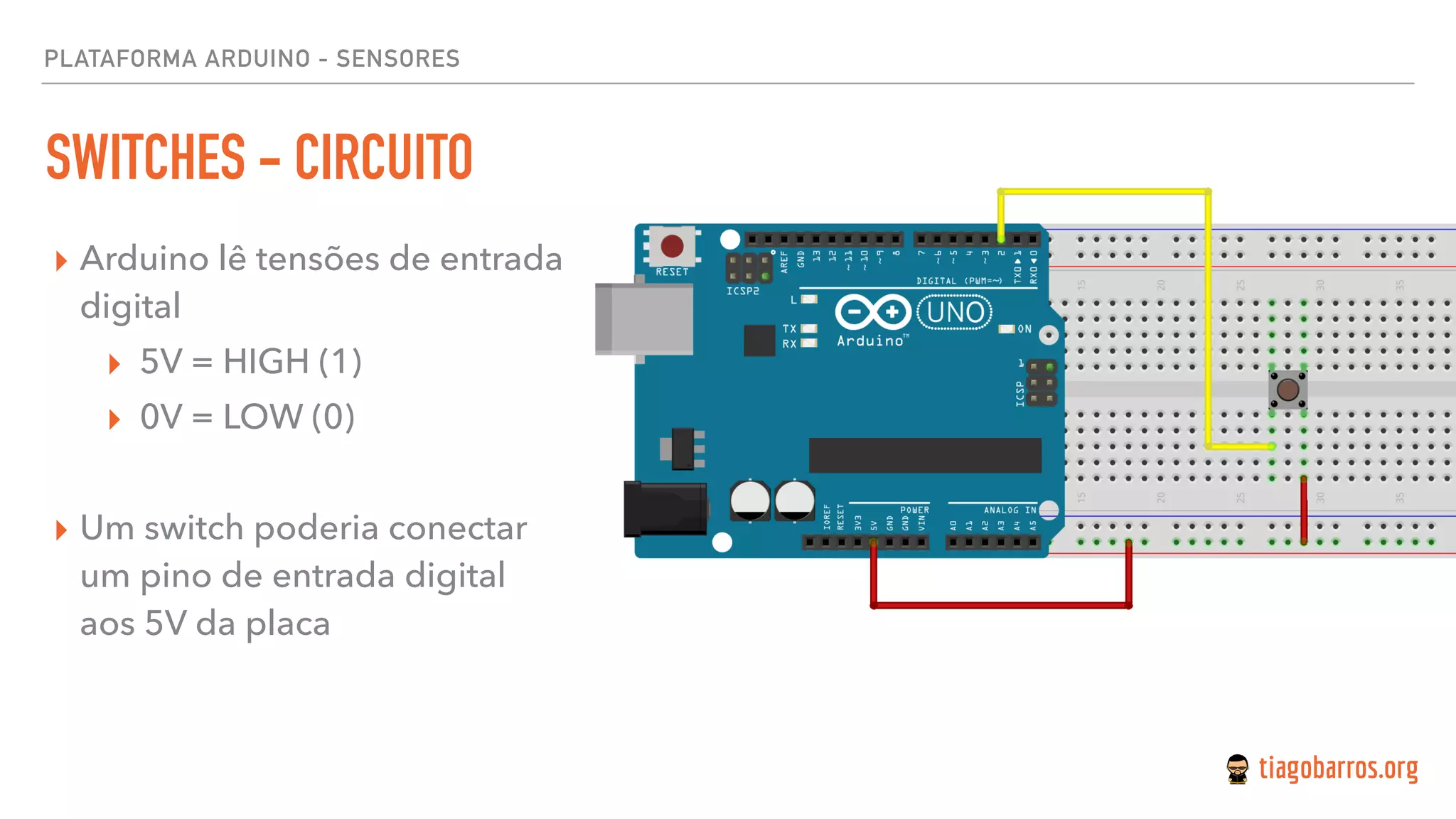 PLATAFORMA ARDUINO - SENSORES
SWITCHES - CIRCUITO
▸ Arduino lê tensões de entrada
digital
▸ 5V = HIGH (1)
▸ 0V = LOW (0)
▸ Um switch poderia conectar
um pino de entrada digital
aos 5V da placa
 