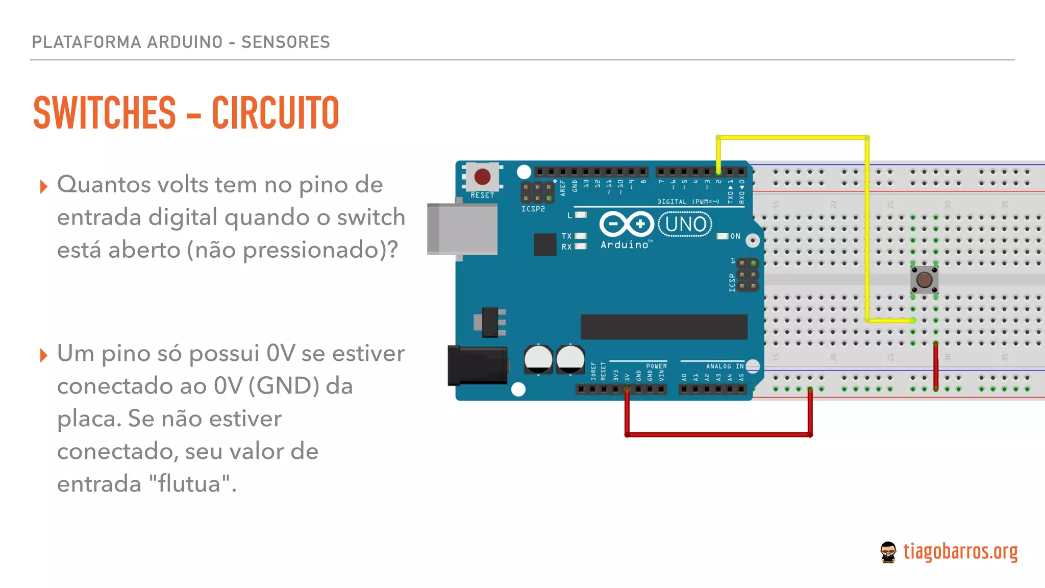 PLATAFORMA ARDUINO - SENSORES
SWITCHES - CIRCUITO
▸ Quantos volts tem no pino de
entrada digital quando o switch
está aberto (não pressionado)? 
 
▸ Um pino só possui 0V se estiver
conectado ao 0V (GND) da
placa. Se não estiver
conectado, seu valor de
entrada "ﬂutua".
 