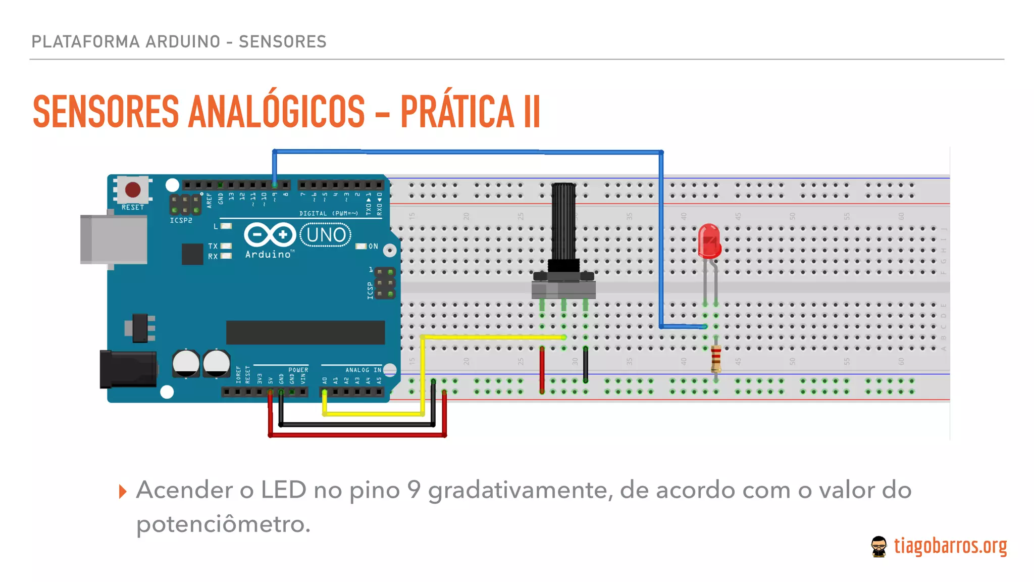 PLATAFORMA ARDUINO - SENSORES
SENSORES ANALÓGICOS - PRÁTICA II
▸ Acender o LED no pino 9 gradativamente, de acordo com o valor do
potenciômetro.
 