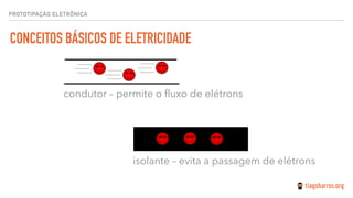 CONCEITOS BÁSICOS DE ELETRICIDADE
PROTOTIPAÇÃO ELETRÔNICA
isolante – evita a passagem de elétrons
condutor – permite o fluxo de elétrons
 