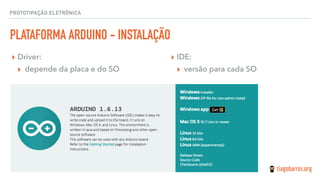 PROTOTIPAÇÃO ELETRÔNICA
PLATAFORMA ARDUINO - INSTALAÇÃO
▸ Driver:
▸ depende da placa e do SO
▸ IDE:
▸ versão para cada SO
 