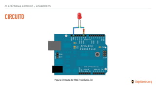 PLATAFORMA ARDUINO - ATUADORES
CIRCUITO
Figura retirada de http://arduino.cc/
 