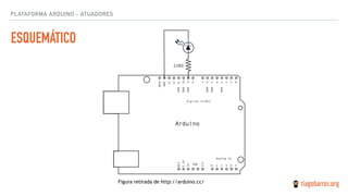 ESQUEMÁTICO
Figura retirada de http://arduino.cc/
PLATAFORMA ARDUINO - ATUADORES
 