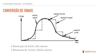 PLATAFORMA ARDUINO - ELETRÔNICA
CONVERSÃO DE SINAIS
▸ Resolução de 8 bits: 256 valores
▸ Resolução de 16 bits: 65536 valores
 