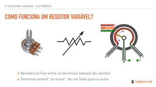PLATAFORMA ARDUINO - ELETRÔNICA
COMO FUNCIONA UM RESISTOR VARIÁVEL?
▸ Resistencia ﬁxa entre os terminais laterais do resistor
▸ Terminal central "se move" de um lado para o outro
 