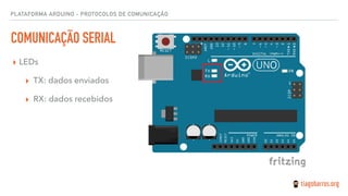 PLATAFORMA ARDUINO - PROTOCOLOS DE COMUNICAÇÃO
COMUNICAÇÃO SERIAL
▸ LEDs
▸ TX: dados enviados
▸ RX: dados recebidos
 