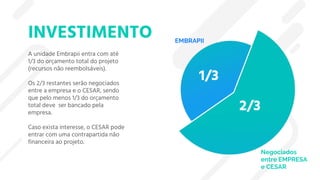 A unidade Embrapii entra com até
1/3 do orçamento total do projeto
(recursos não reembolsáveis).
Os 2/3 restantes serão negociados
entre a empresa e o CESAR, sendo
que pelo menos 1/3 do orçamento
total deve ser bancado pela
empresa.
Caso exista interesse, o CESAR pode
entrar com uma contrapartida não
financeira ao projeto.
Negociados
entre EMPRESA
e CESAR
2/3
EMBRAPII
INVESTIMENTO
1/3
 
