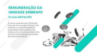 O retorno esperado pelo CESAR pela
execução de um projeto Embrapii será
mediante o compartilhamento da
propriedade intelectual (PI) com a
empresa e/ou remuneração decorrente
da futura comercialização do produto
desenvolvido (royalties).
REMUNERAÇÃO DA
UNIDADE EMBRAPII
PI e/ou ROYALTIES
 