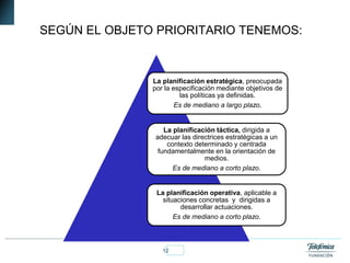 12Fundación Telefónica
SEGÚN EL OBJETO PRIORITARIO TENEMOS:
La planificación estratégica, preocupada
por la especificación mediante objetivos de
las políticas ya definidas.
Es de mediano a largo plazo.
La planificación táctica, dirigida a
adecuar las directrices estratégicas a un
contexto determinado y centrada
fundamentalmente en la orientación de
medios.
Es de mediano a corto plazo.
La planificación operativa, aplicable a
situaciones concretas y dirigidas a
desarrollar actuaciones.
Es de mediano a corto plazo.
 