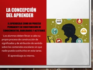 LA CONCEPCIÓN
DEL APRENDER
EL APRENDIZAJE COMO UN PROCESO
PERMANENTE DE CONSTRUCCIÓN DE
CONOCIMIENTOS, HABILIDADES Y ACTITUDES
•Los alumnos deben llevar a cabo su
propio proceso de construcción de
significados y de atribución de sentido
sobre los contenidos escolares sin que
nadie pueda sustituirlos en esta tarea.
El aprendizaje es interno.
 