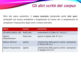 Gli altri scritti del corpus
Oltre alle opere autentiche, il corpus cesariano comprende anche testi spuri,
attribuibili con buona probabilità a luogotenenti di Cesare che si proponevano di
completare l’esposizione degli eventi rimasta interrotta.
opera autore contenuto
De bello Gallico, VIII Aulo Irzio avvenimenti in Gallia (51-50 a.C.)
Bellum
Alexandrinum
Aulo Irzio guerra in Egitto (48-47 a.C.)
Bellum Africum ignoto conclusione della guerra contro i pompeiani
in Africa (46 a.C.)
Bellum Hispaniense ignoto conclusione della guerra contro i pompeiani
in Spagna (45 a.C.)
 