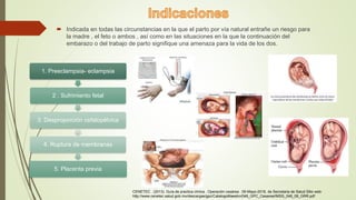  Indicada en todas las circunstancias en la que el parto por vía natural entrañe un riesgo para
la madre , el feto o ambos , así como en las situaciones en la que la continuación del
embarazo o del trabajo de parto signifique una amenaza para la vida de los dos.
1. Preeclampsia- eclampsia
2 . Sufrimiento fetal
3. Desproporción cefalopélvica
4. Ruptura de membranas
5. Placenta previa
CENETEC . (2013). Guía de practica clínica , Operación cesárea . 09-Mayo-2016, de Secretaria de Salud Sitio web:
http://www.cenetec.salud.gob.mx/descargas/gpc/CatalogoMaestro/048_GPC_Cesarea/IMSS_048_08_GRR.pdf
 