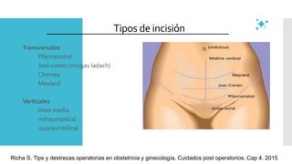 CESAREA.pptx