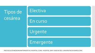 Tipos de
cesárea
Electiva
En curso
Urgente
Emergente
PROTOCOLOS MEDICINA MATERNOFETAL HOSPITAL CLÍNIC- HOSPITAL SANT JOAN DE DÉU- UNIVERSITAD DE BARCELONA
 