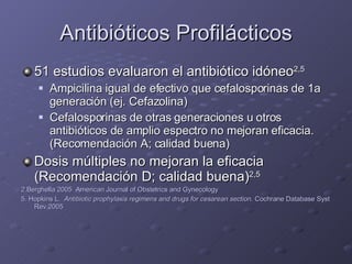 Antibióticos Profilácticos 51 estudios evaluaron el antibiótico idóneo 2,5 Ampicilina igual de efectivo que cefalosporinas de 1a generación (ej. Cefazolina) Cefalosporinas de otras generaciones u otros antibióticos de amplio espectro no mejoran eficacia. (Recomendación A; calidad buena) Dosis múltiples no mejoran la eficacia (Recomendación D; calidad buena) 2,5 2.Berghella 2005  American Journal of Obstetrics and Gynecology 5. Hopkins L.  Antibiotic prophylaxis regimens and drugs for cesarean section.  Cochrane Database Syst Rev 2005 