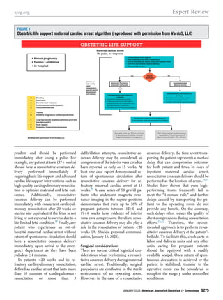 Resuscitative Cesarean Delivery: Critical Interventions in Maternal ...