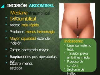 ◢ INCISIÓN ABDOMINAL
• 15 cm.
• Acceso más rápido
• Producen menos hemorragia
• Mayor capacidad extender
incisión
• Campo operatorio mayor
• Eventraciones pos operatorias
son
mayore
s
• Cicatriz menos
estética
Mediana
Infraumbilical
Indicaciones:
• Urgencia materno
fetal.
• Incisión previa
en la línea media.
• Prolapso de
cordón.
• Síndrome de
Hellp.
 