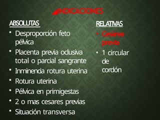 ◢INDICACIONES
ABSOLUT
AS
• Desproporción feto
pélvica
• Placenta previa oclusiva
total o parcial sangrante
• Inminencia rotura uterina
• Rotura uterina
• Pélvica en primigestas
• 2 o mas cesares previas
• Situación transversa
RELA
TIV
AS
• Cesárea
previa
• 1 circular
de
cordón
 