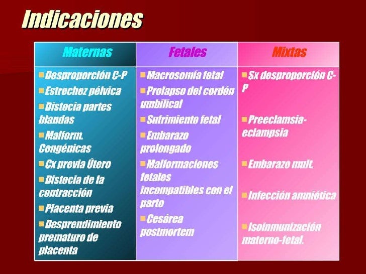 Cesarea