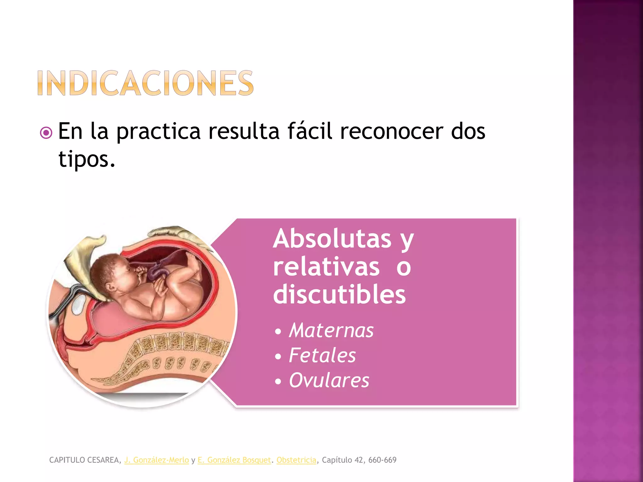  En la practica resulta fácil reconocer dos
tipos.
OBSTETRICIA Y MEDICINA MATERNO FETAL, CABERO. /
TEXTO DE OBSTETRICIA Y GINECOLOGIA, FELCOSOG.
Absolutas y
relativas o
discutibles
• Maternas
• Fetales
• Ovulares
CAPITULO CESAREA, J. González-Merlo y E. González Bosquet. Obstetricia, Capítulo 42, 660-669
 