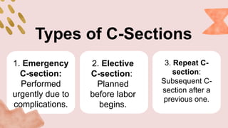 Cesarean-and-Postpartum-Hysterectomy.pptx