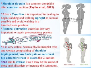 *Shoulder tip pain is a common complaint
after cesarean section (Tayfur et al., 2015).
*After a C-section it is important for healing to
begin standing and walking upright as soon as
possible and avoid walking in a
hunched over position.
*Postural correction exercises are very
important to regain pre-pregnancy posture
*It is very critical when a physiotherapist treat
any woman complaining of shoulder
impingement, low back pain or recurrent
hip adductor strain to assess the C-section
scar and to release it as it may be the cause of
these such disorders or increase the symptoms.
 