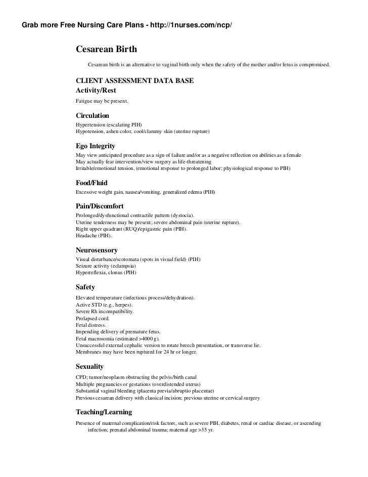 Nursing Care Plan on Cesarean Birth