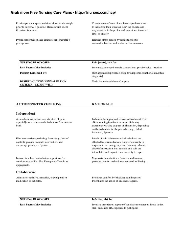 nursing care plan on cesarean birth nursing care plan for cesarean birth