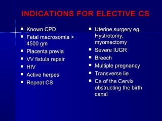 INDICATIONS FOR ELECTIVE CSINDICATIONS FOR ELECTIVE CS
 Known CPDKnown CPD
 Fetal macrosomiaFetal macrosomia >>
4500 gm4500 gm
 Placenta previaPlacenta previa
 VV fistula repairVV fistula repair
 HIVHIV
 Active herpesActive herpes
 Repeat CSRepeat CS
 Uterine surgery eg.Uterine surgery eg.
Hystrotomy,Hystrotomy,
myomectomymyomectomy
 Severe IUGRSevere IUGR
 BreechBreech
 Multiple pregnancyMultiple pregnancy
 Transverse lieTransverse lie
 Ca of the CervixCa of the Cervix
obstructing the birthobstructing the birth
canalcanal
 