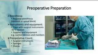 Pathway Operasi Sc Description of Cesarean section as a surgical procedure including ...