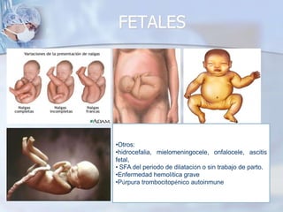 Ca cervical: riesgo de propagación, rotura, etc.