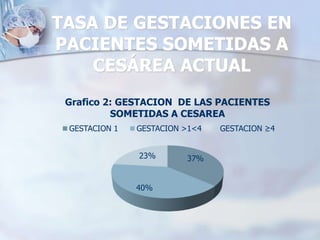 COMPLICACIONESOtras:IleointestinalEventraciones, evisceraciones, bridas, adherencias. Obstrucción intestinal. Hernia incisional: muy rara en el Pfannestiel.